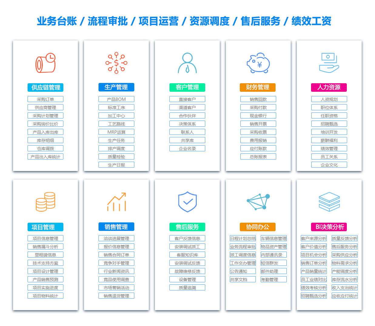 云浮OA办公管理软件
